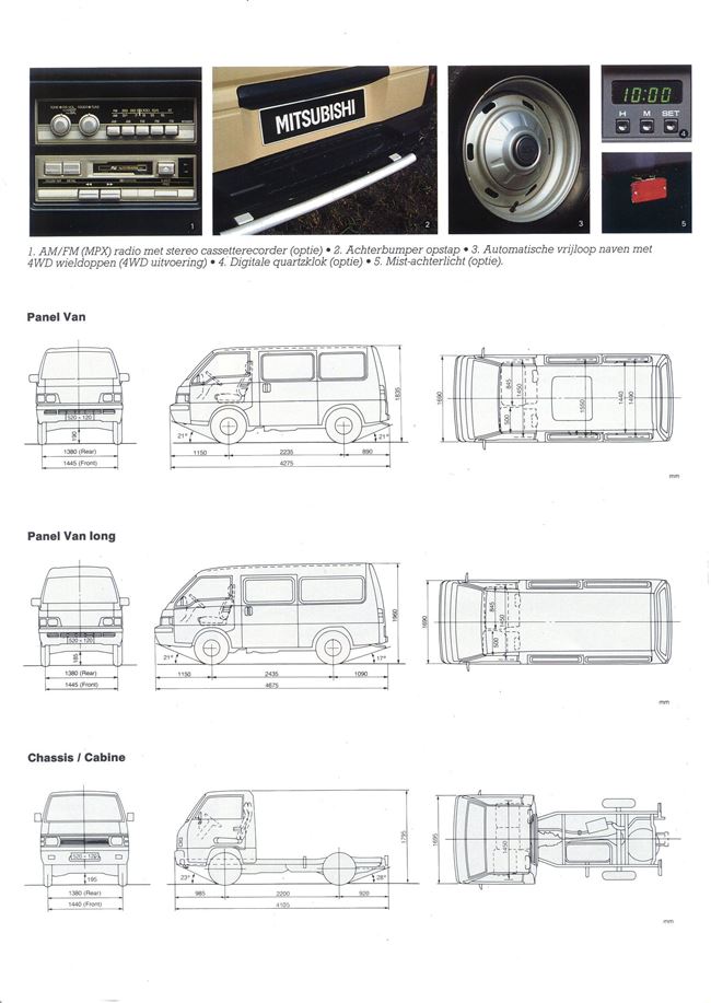 Технические характеристики Mitsubishi Delica